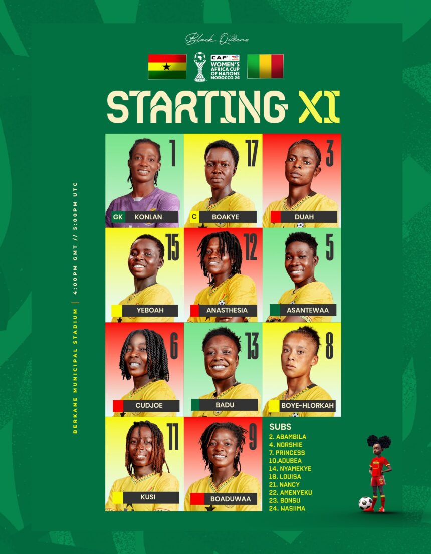 Jennifer Cudjoe comes in for Wasiima Mohammed as Kim Lars Bjorkegren names squad for Mali clash