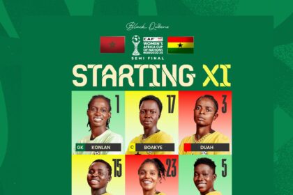 Kim Lars Björkegren's Queens unchanged for Morocco semifinal showdown