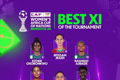 Black Queens duo Grace Asantewaa and Portia Boakye shine in CAF Tournament XI