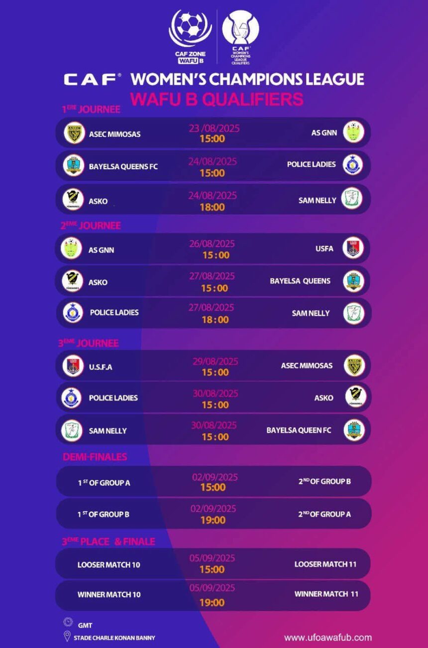 Police Ladies kick off WAFU B Champions League qualifiers against Bayelsa Queens on August 24