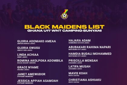 Black Maidens open camp in Sunyani with 30-player squad