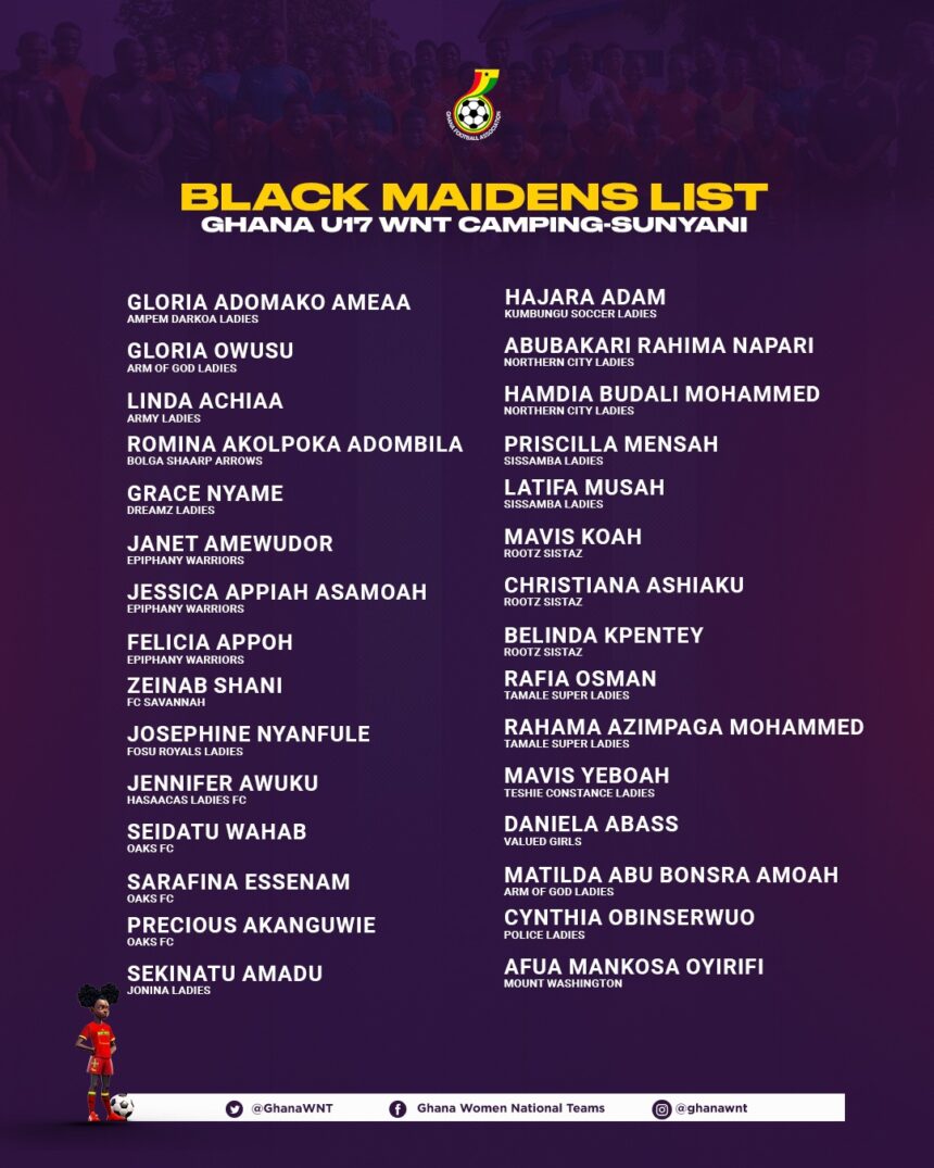 Black Maidens open camp in Sunyani with 30-player squad