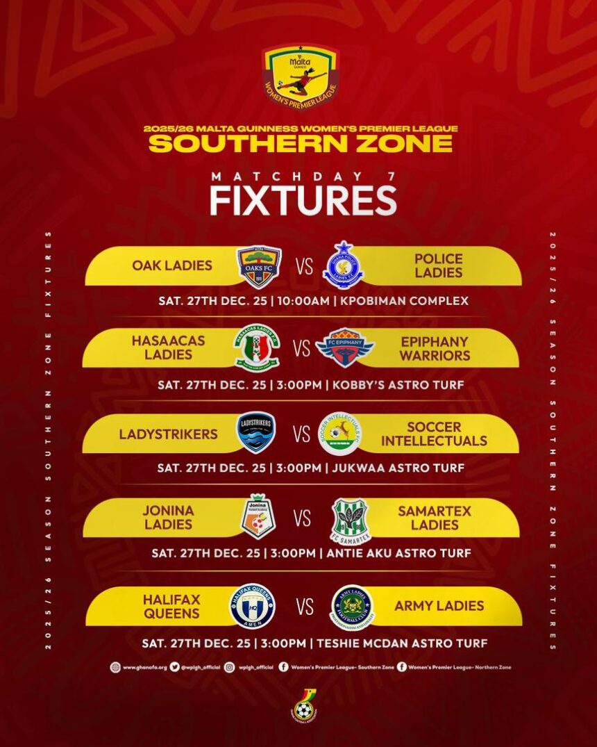 Army Ladies look to maintain top-half spot against Halifax Queens in Southern Zone – Preview