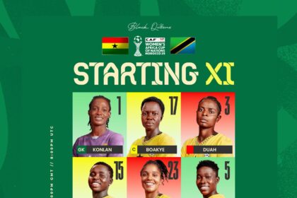 Princella Adubea, Josephine Bonsu named in starting lineup for Tanzania decider