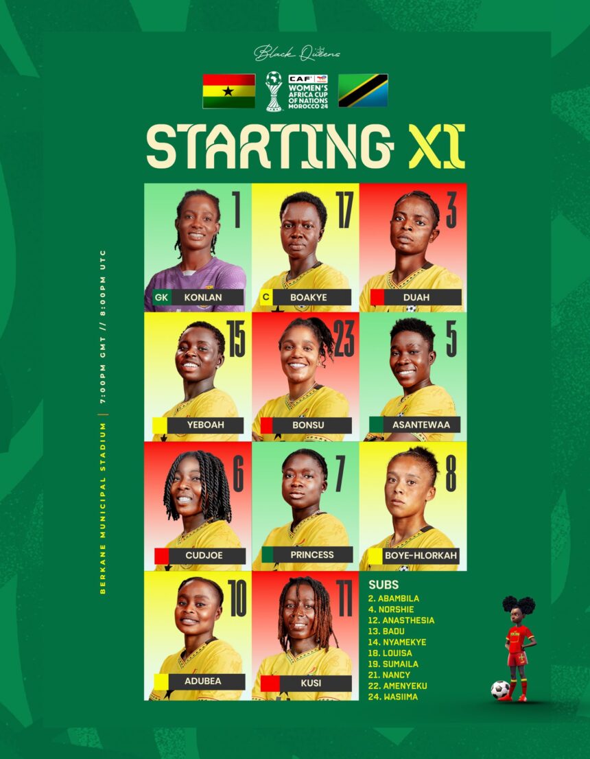 Princella Adubea, Josephine Bonsu named in starting lineup for Tanzania decider