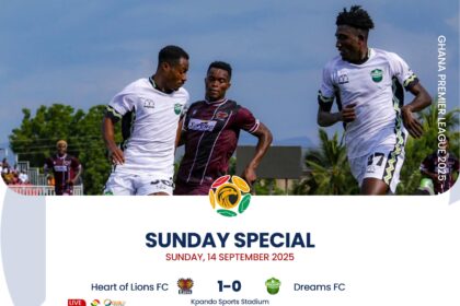 Premier League: Medeama top table, Karela impress, Nations FC stage late comeback as Vision, Basake held