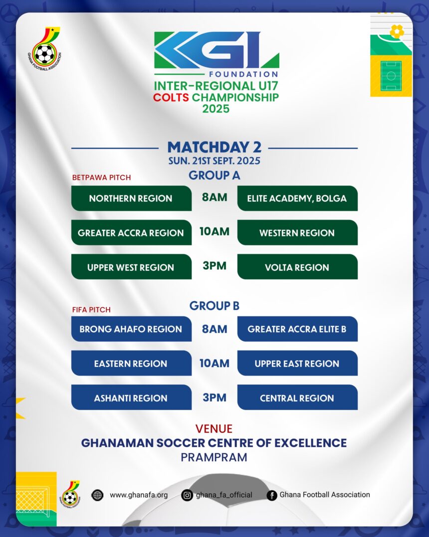 KGL U17 Colts 2025: Eastern Region face Upper East; Volta clash with Upper West on Matchday 2 on Sunday