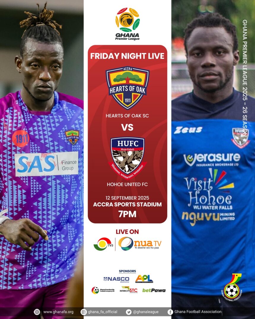 Premier League: Accra Hearts of Oak eye fast start against debutants Hohoe United on Friday night