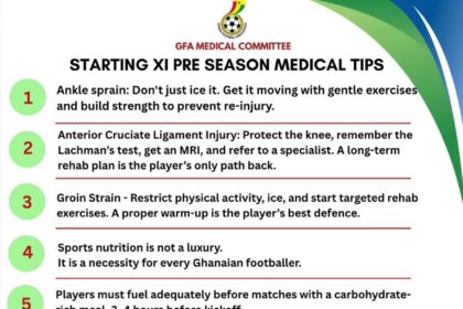 FA leads the charge on player well-being with pre-season Medical Webinar