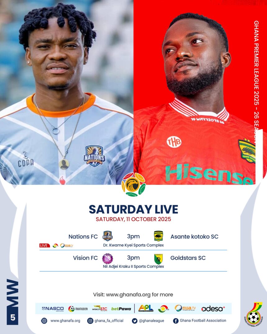 Premier League: Nations FC seek redemption against Asante Kotoko on Saturday