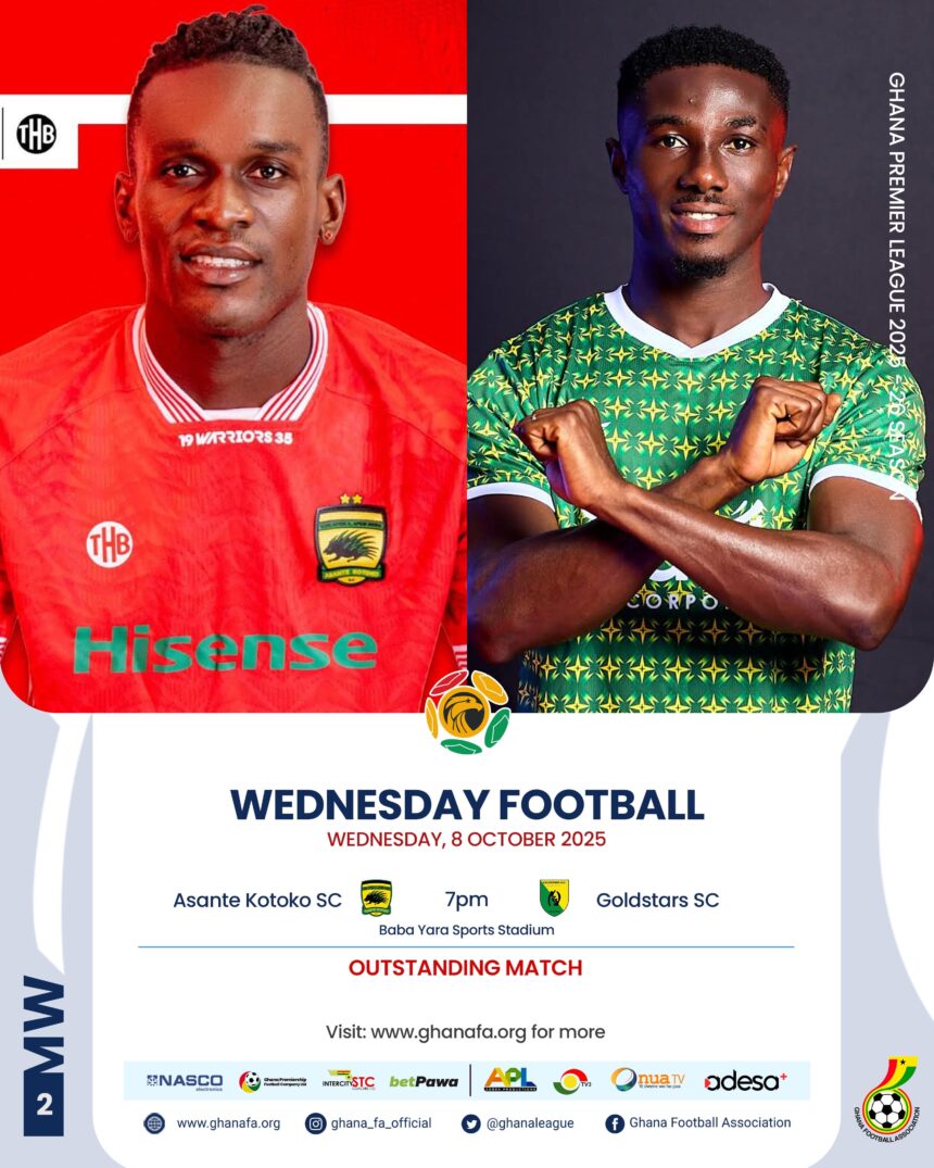 Premier League: Asante Kotoko to host Gold Stars in outstanding fixture on October 8