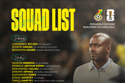 Otto Addo names squad for 2026 FIFA World Cup qualifiers against Chad and Mali