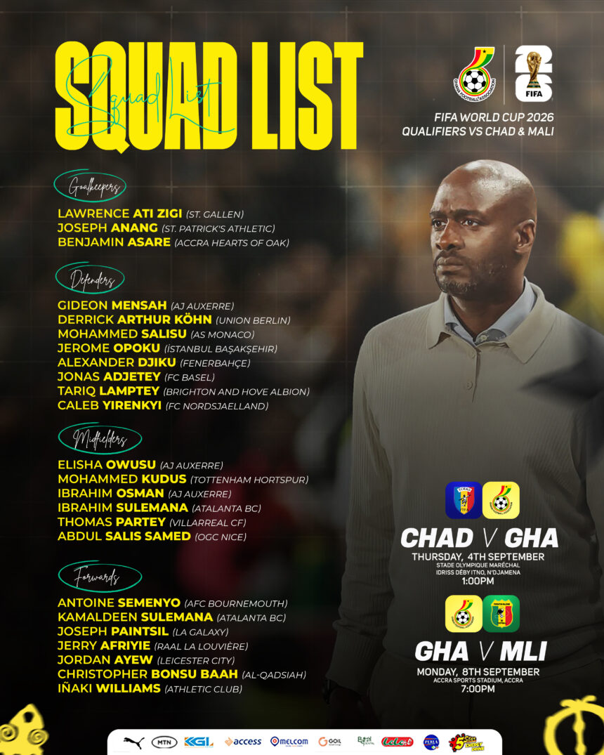 Otto Addo names squad for 2026 FIFA World Cup qualifiers against Chad and Mali