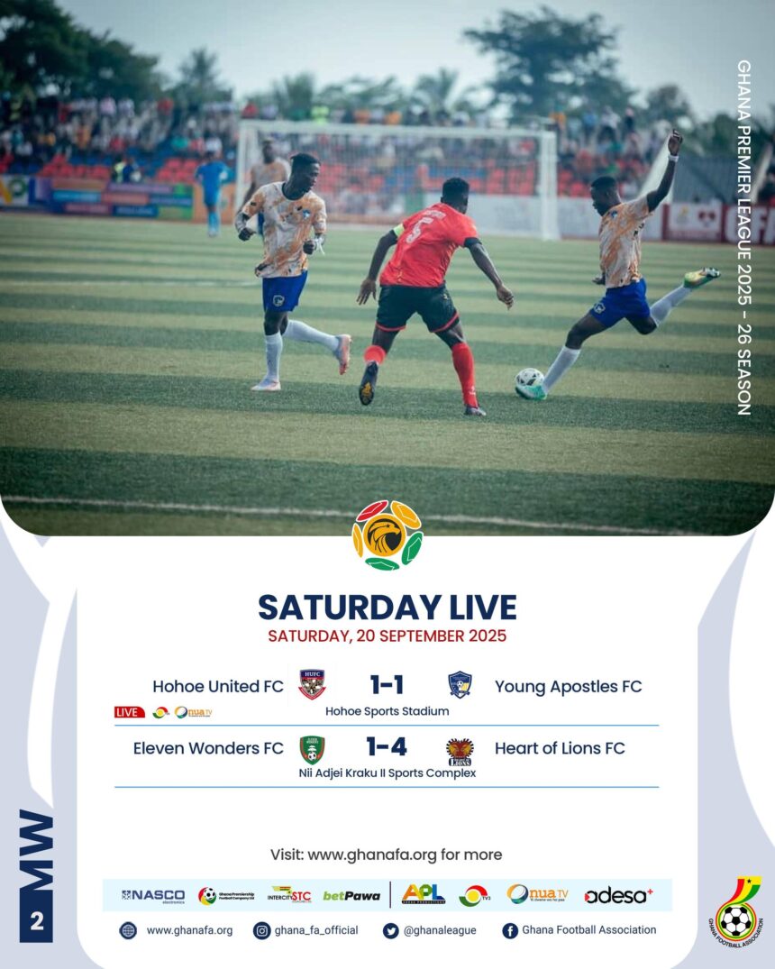 Heart of Lions thump Eleven Wonders to maintain perfect start; Hohoe United held to draw in first-ever Premier League home match