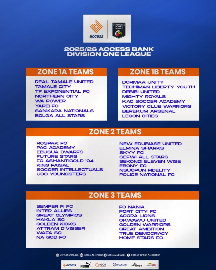 Get to know the 2025/26 Access Bank Division One League Clubs and their zones