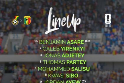 Kwasi Sibo earns first start, Djiku, Salisu play at the back as Otto Addo names squad for Mali showdown