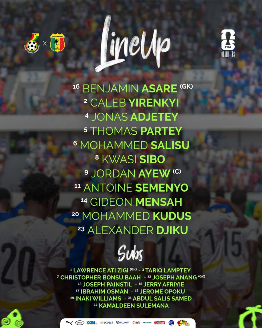 Kwasi Sibo earns first start, Djiku, Salisu play at the back as Otto Addo names squad for Mali showdown