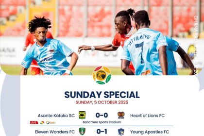 Premier League: Heart of Lions hold Kotoko as Medeama close in; Hohoe, Chelsea and Young Apostles shine