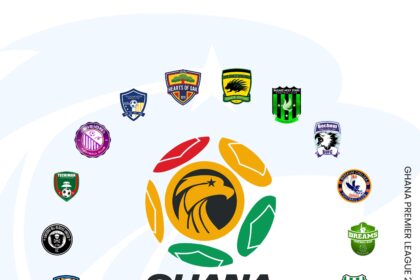 GFA Introduces Half-Time Flash Interviews for 2025/2026 GPL Season