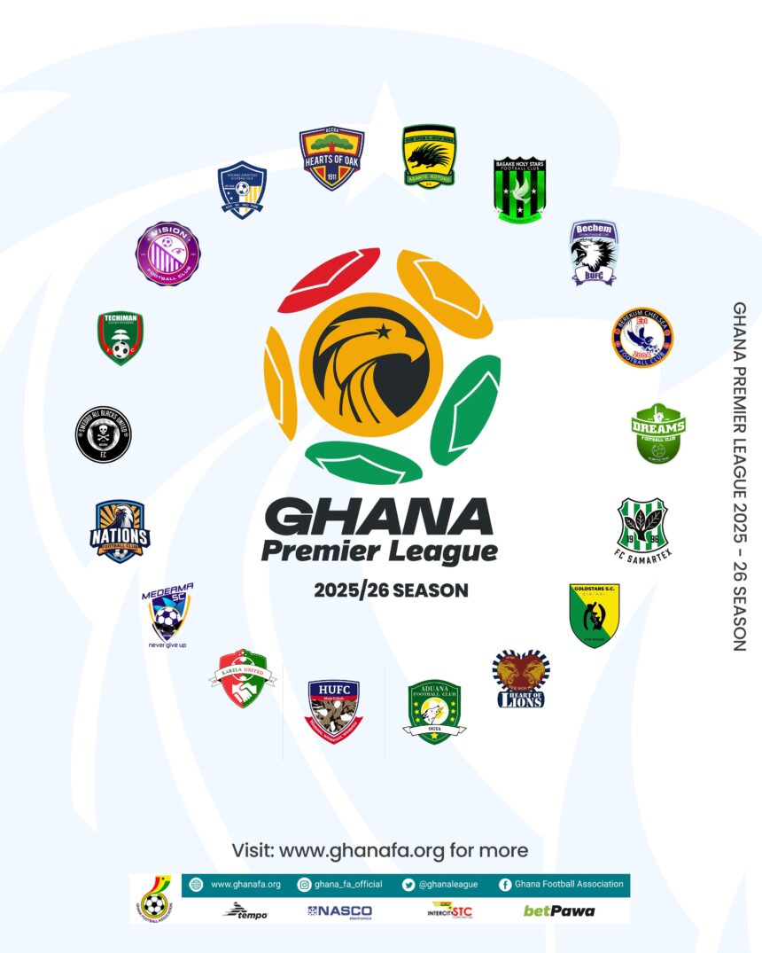 GFA Executive Council Meets GPL Clubs Ahead of 2025/26 Season
