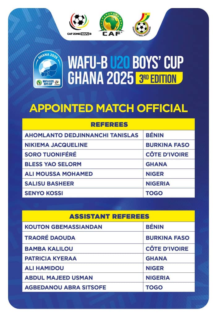 Bless Yao Selorm and Patricia Kyeraa Selected for 2025 U20 WAFU B Championship
