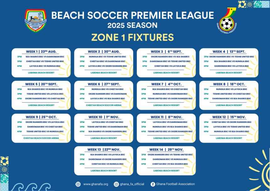 Fixtures for 2025 Beach Soccer Premier League Officially Announced