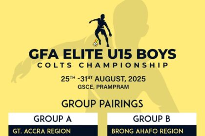 FIFA TDS: GFA Elite Academies in Bolgatanga and Kumasi to Participate in 2025 Elite U15 Boys Colts Championship
