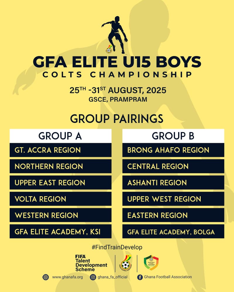 FIFA TDS: GFA Elite Academies in Bolgatanga and Kumasi to Participate in 2025 Elite U15 Boys Colts Championship