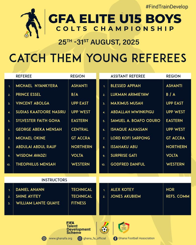 FIFA TDS: 20 Catch Them Young Referees Selected for 2025 Elite U15 Boys Colts Championship