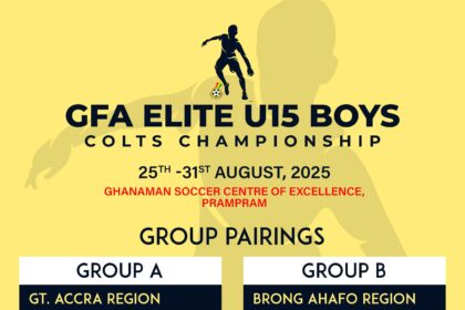 FIFA TDS: Elite U15 Boys Colts Championship Groupings Revealed For 2025 Edition