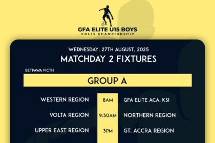FIFA TDS: Match Day 2 Set For Captivating Clashes In Elite U-15 Boys Colts Championship