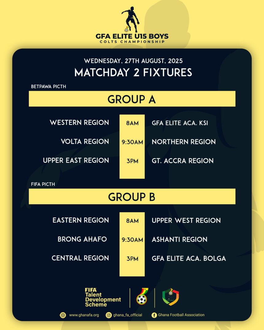 FIFA TDS: Match Day 2 Set For Captivating Clashes In Elite U-15 Boys Colts Championship
