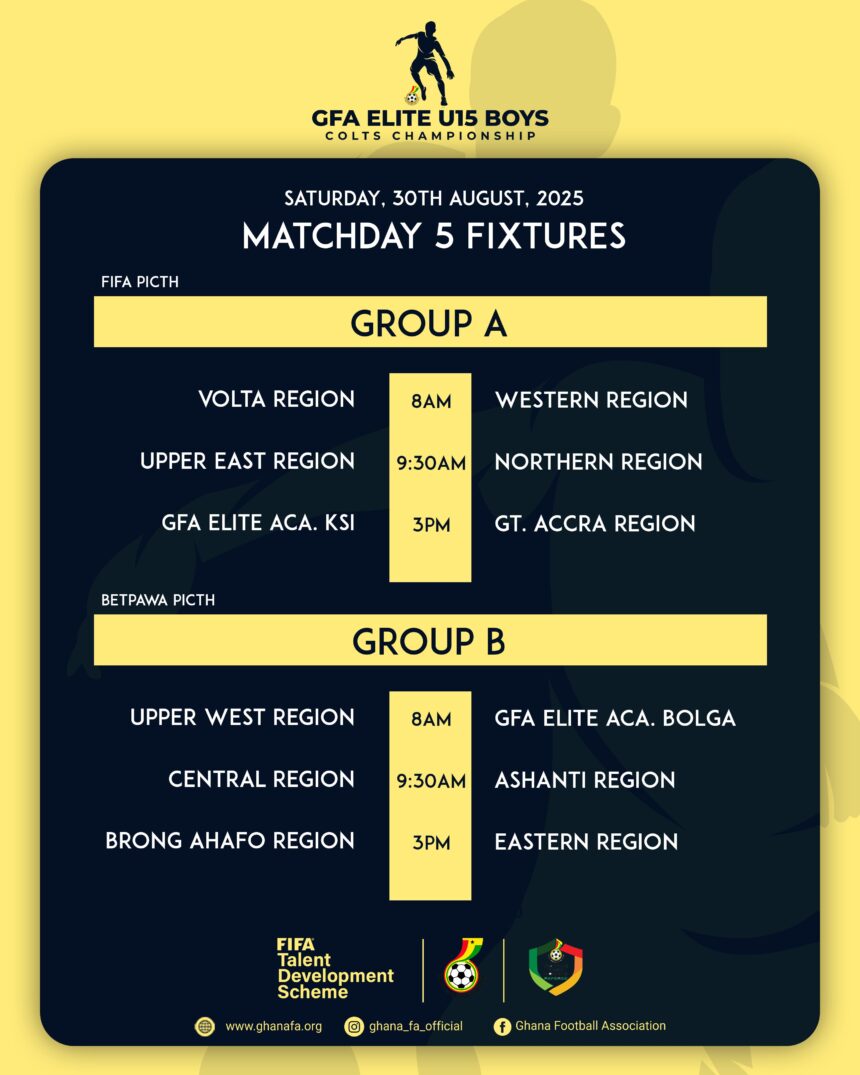 FIFA TDS: Ultimate Group Fixtures Set for Elite U15 Boys Colts Championship