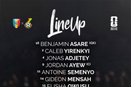 Jordan Ayew leads the line, Inaki, Semenyo operate on the wings against Chad