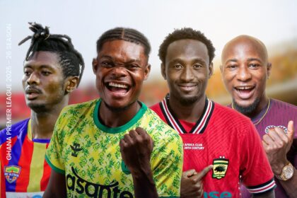 Ghana Premier League Returns with Fresh Signings, New Coaches and High Expectations