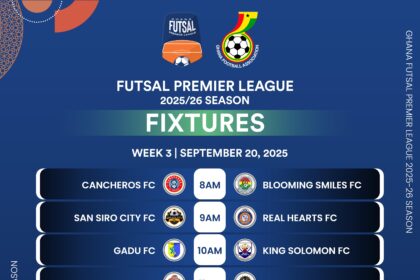 Futsal Premier League heats up: A full day of action set for Saturday