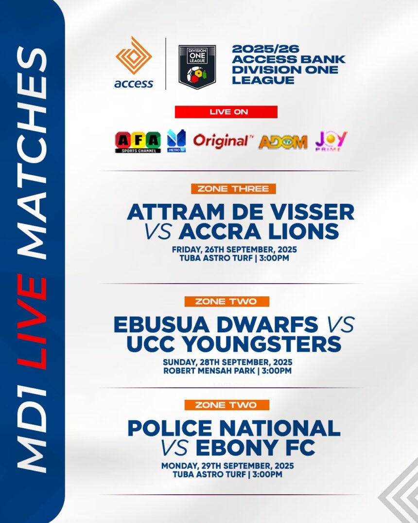 TV schedule for opening weekend of Access Bank Division One League announced