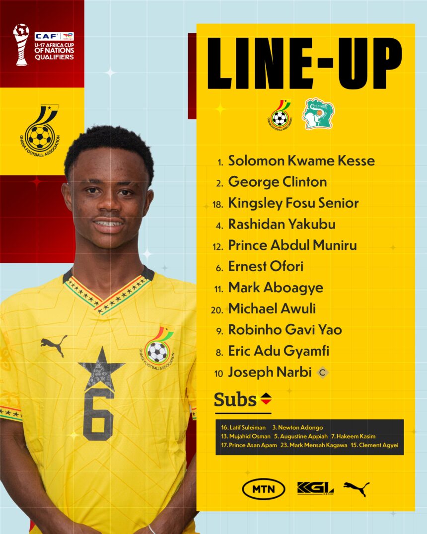WAFU B U17 Boys: Dr. Ogum Makes Change to Line-up to Face Hosts Ivory Coast