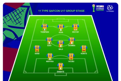 Starlets Duo Rashidan Yakubu and Joseph Narbi Named in WAFU B U17 Group Stage Best XI