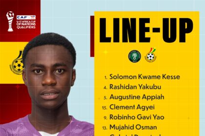 WAFU B U17 BOYS: Dr. Ogum Names Strong Starting XI to Face Nigeria in Semi-Final Clash