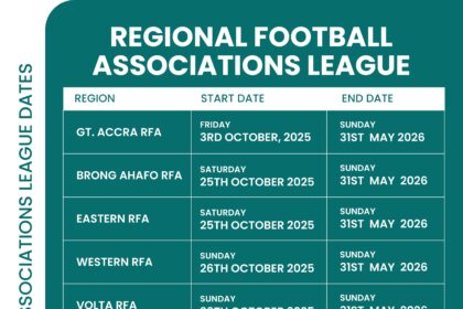 CONFIRMED: Kick-off Dates for Regional Leagues