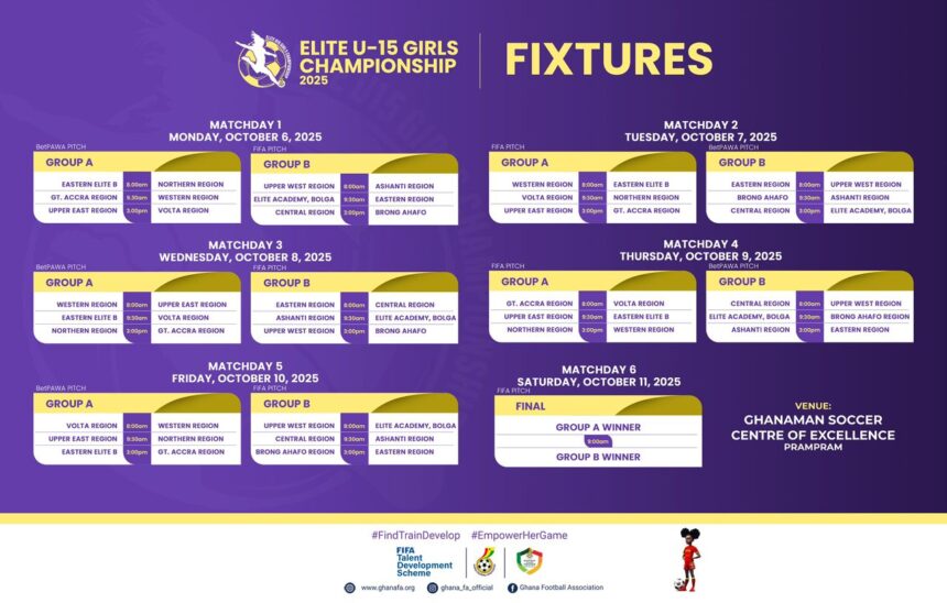 Fixtures Announced for Elite U-15 Girls Championship 2025