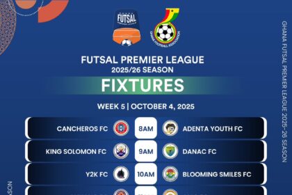Futsal Premier League Matchday 5 Preview