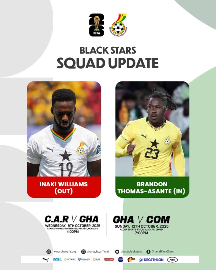 Thomas-Asante replaces Inaki Williams in Black Stars squad for World Cup qualifiers