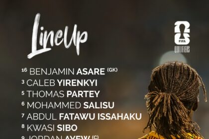 Partey, Sibo partner in midfield, Semenyo, Issahaku, Ayew in front three as Otto Addo names line-up for Central African Republic