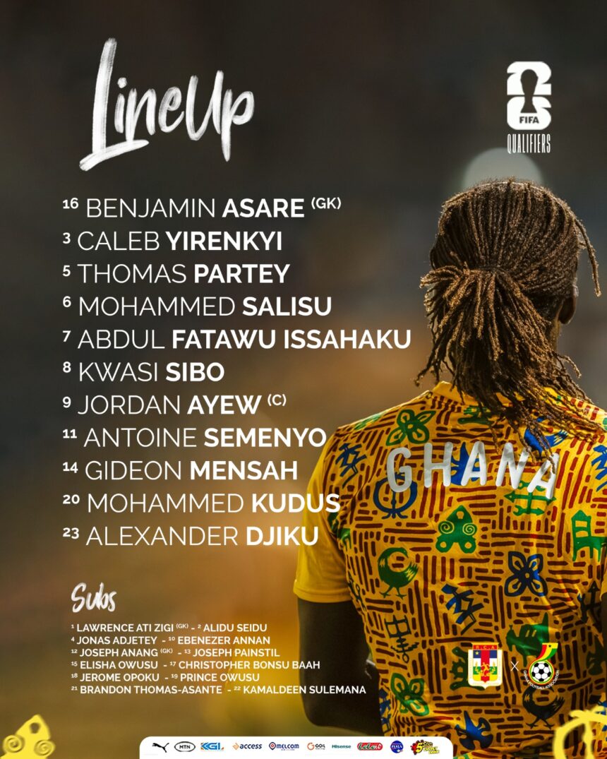 Partey, Sibo partner in midfield, Semenyo, Issahaku, Ayew in front three as Otto Addo names line-up for Central African Republic