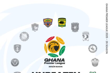 33 matches played in the Ghana Premier League after Matchday 4