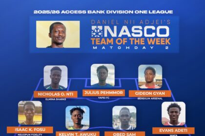 Statistics: Access Bank Division One League after Matchday Two
