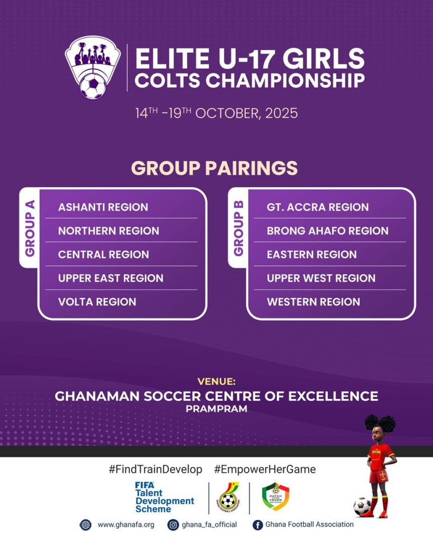 Groupings for Inaugural Elite U17 Girls Colts Championship announced