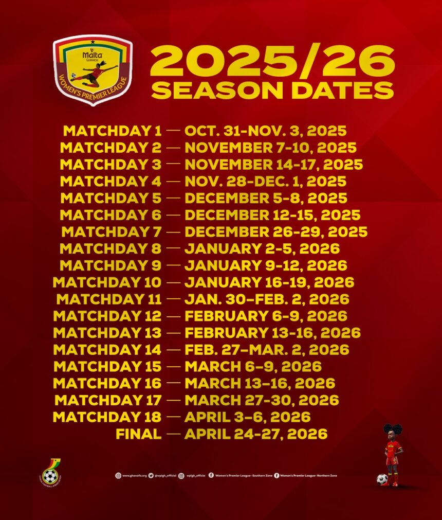 Dates for 2025/26 Malta Guinness Women's Premier League Season released
